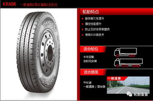 锦湖商用卡客车轮胎产品系列